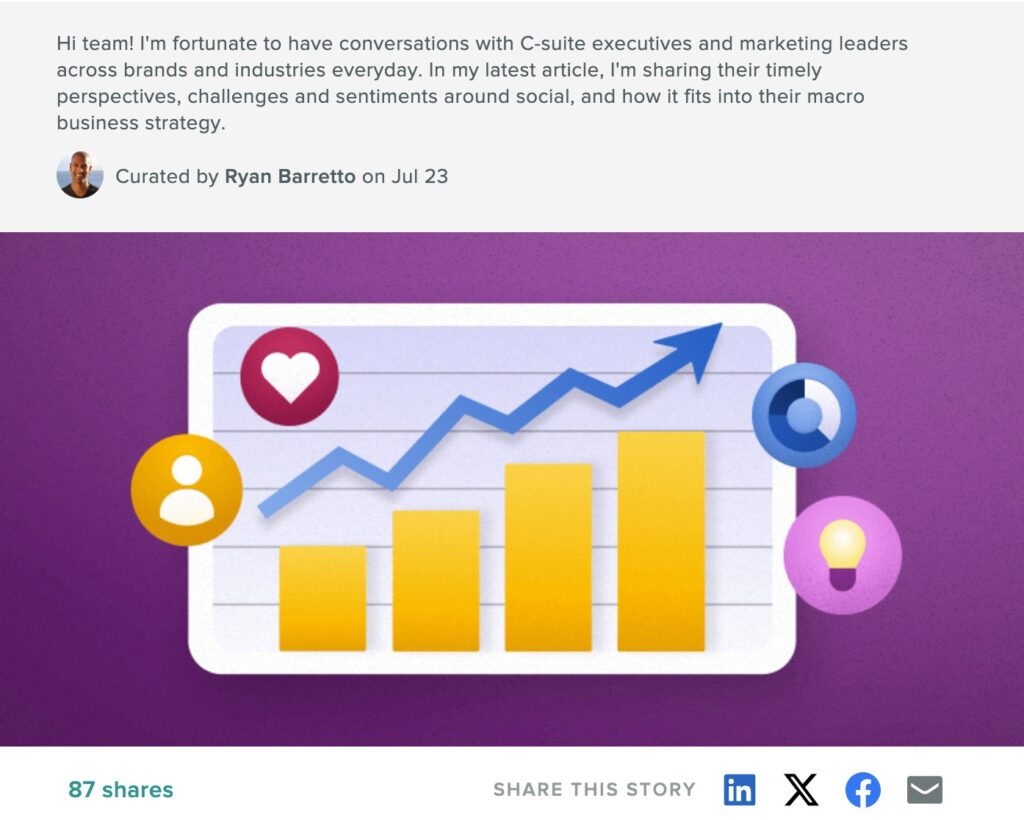 An employee advocacy post curated by Sprout Social president Ryan Barretto. The post has 87 shares. 
