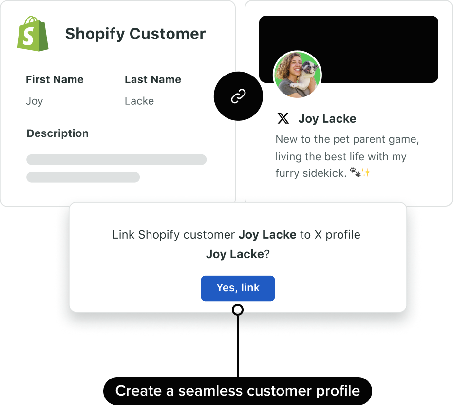 La interfaz de usuario de Sprout Social muestra que la empresa Snouts, Paws, and Tails crea un perfil de cliente perfecto en las plataformas de redes sociales y Shopify.