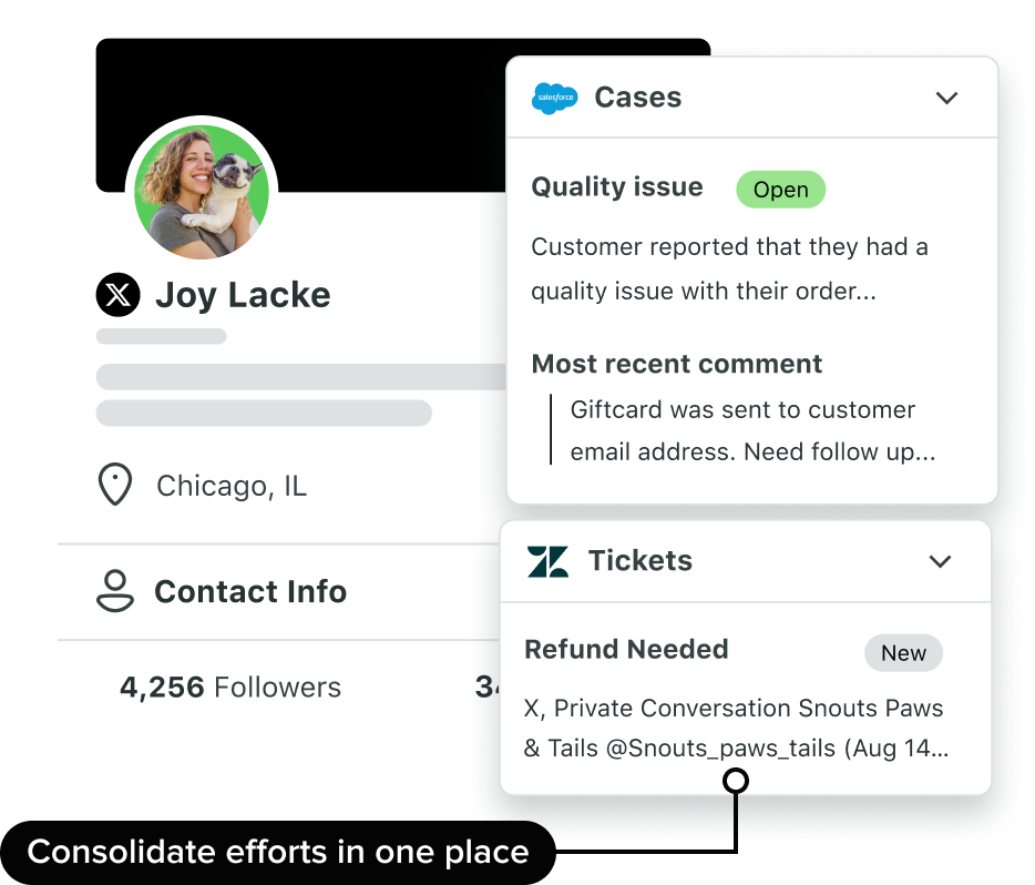 La interfaz de usuario de Sprout Social muestra un caso abierto de Salesforce para un cliente de Snouts, Paws and Tails que se puso en contacto con la empresa a través de X (antes llamada Twitter).